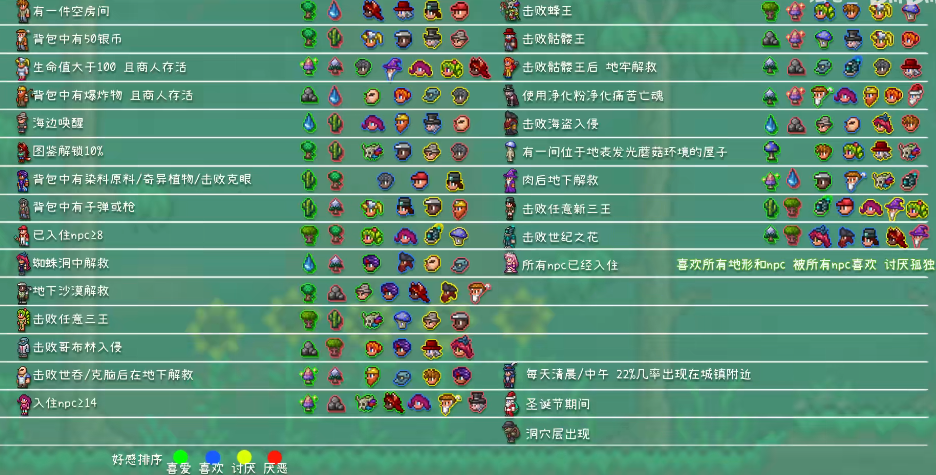 泰拉瑞亚1.4礼袋怎么得 泰拉瑞亚1.4礼袋怎么得