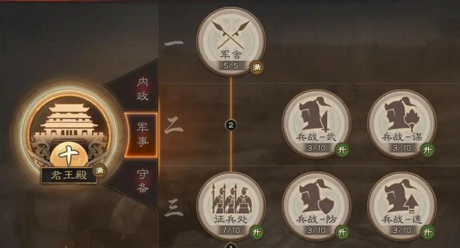 三国志战略版山越蛮族用什么兵打