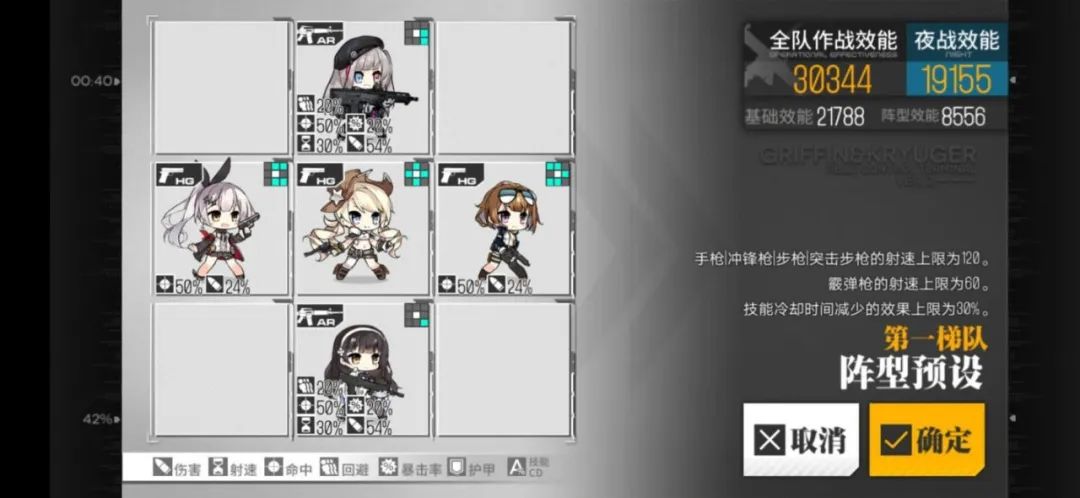 少女前线m4a1三改怎么样