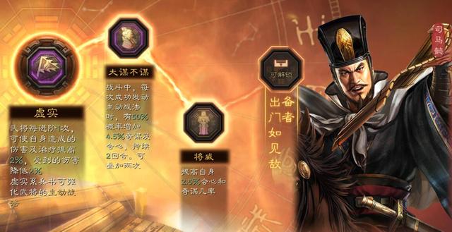 三国志战略版司马懿建议怎么玩