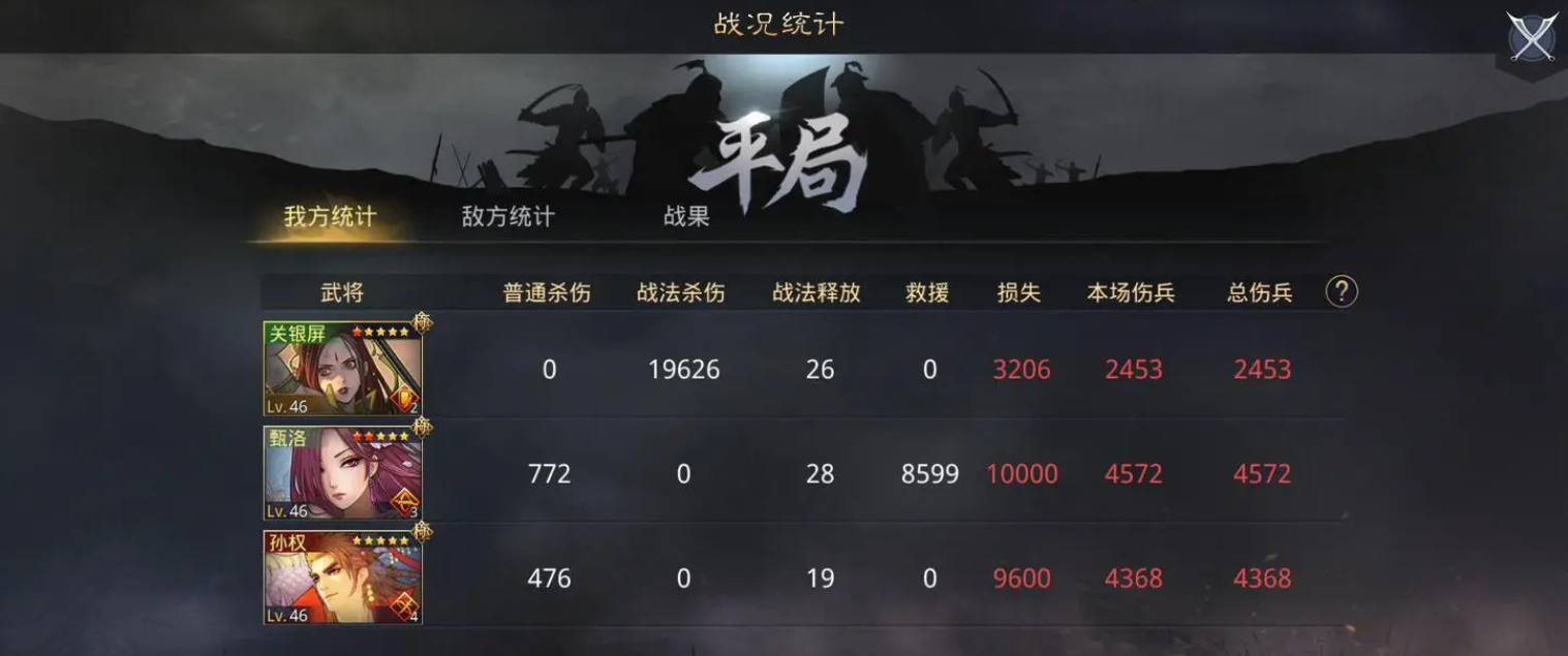 率土之滨颜良文丑怎么玩 率土之滨颜良文丑怎么玩