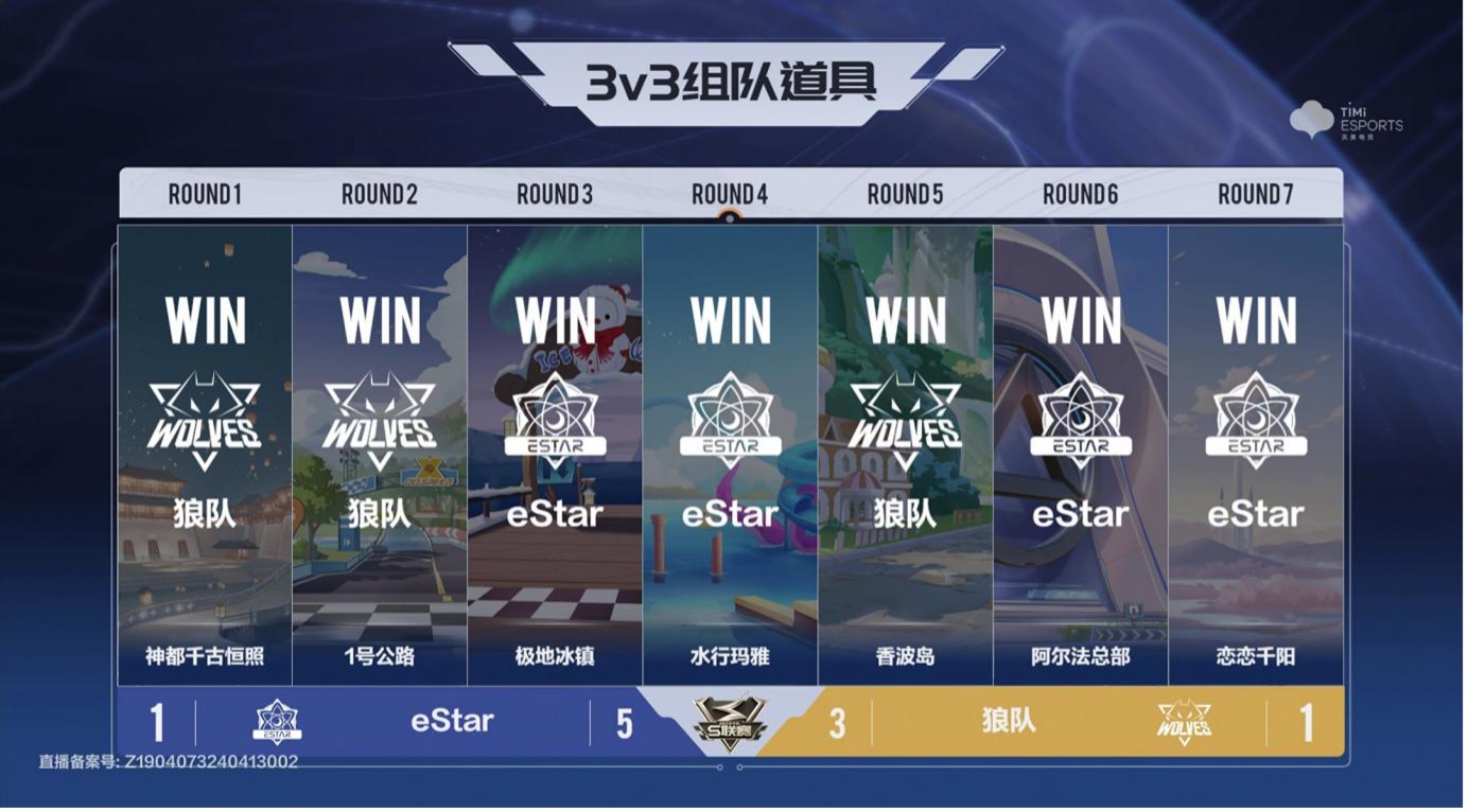 qq飞车ecu哪个实用