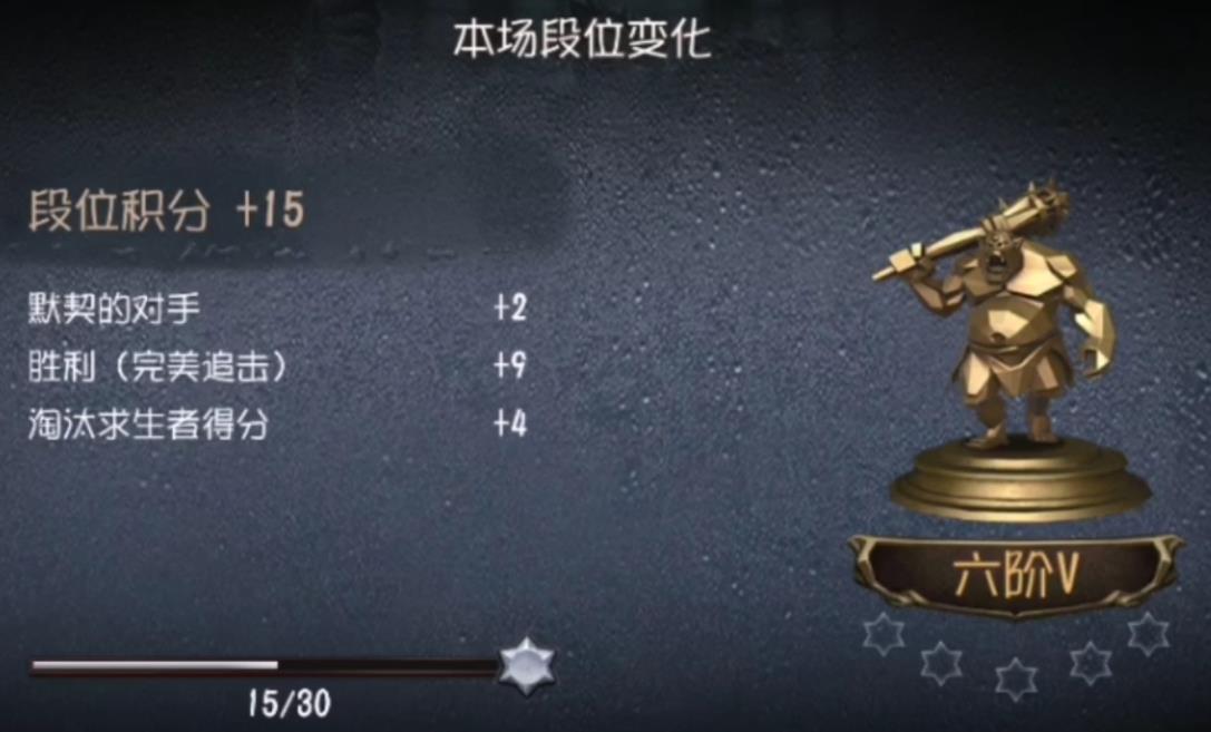 第五人格买角色选啥好