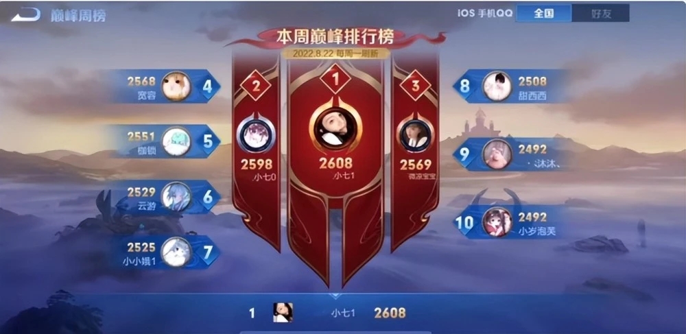 永劫无间2600分是什么段位