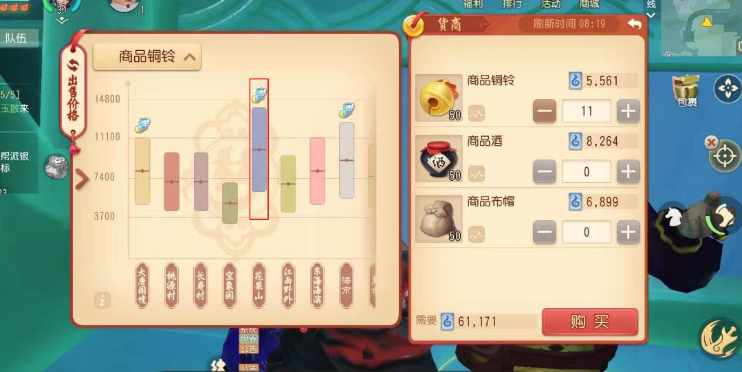 梦幻西游迷宫完成度与什么有关 梦幻西游迷宫完成度与什么有关
