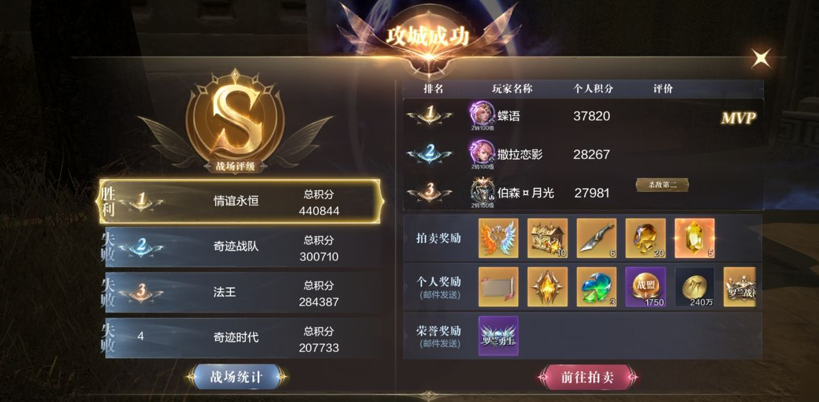 全民奇迹2什么精灵 全民奇迹2什么精灵