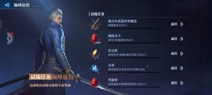 鬼泣巅峰之战属性强化满级有用吗