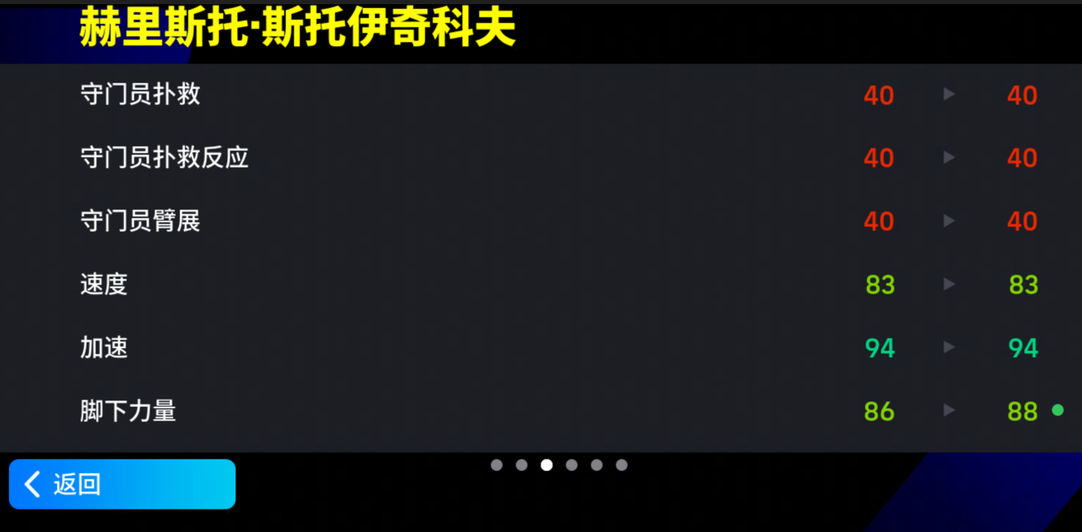 实况足球偷猎者霹雳火首次亮相，保加利亚金左脚显神威