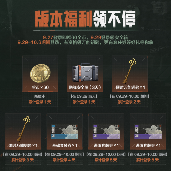 暗区突围什么套装实惠好用