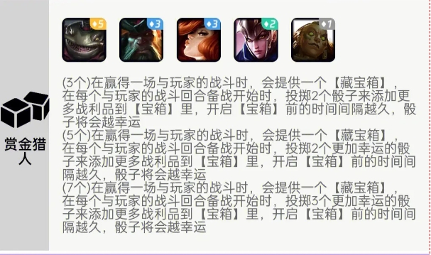 云顶之弈赏金九五阵容怎么玩