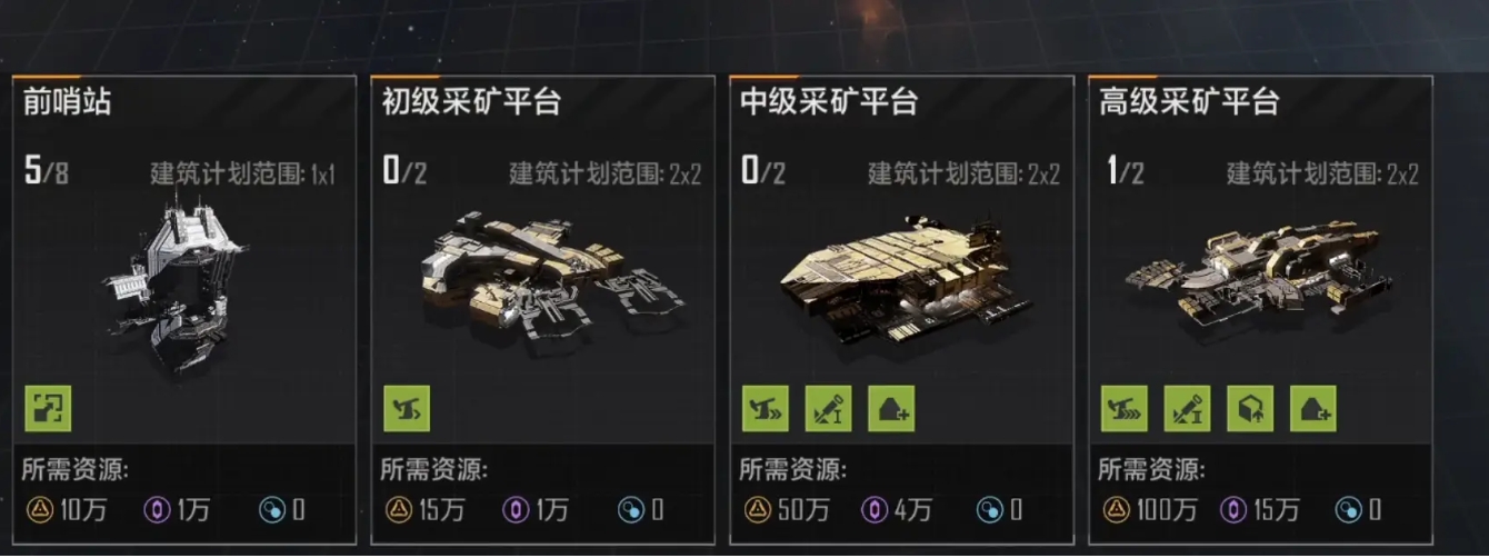 无尽的拉格朗日采矿中心有什么用