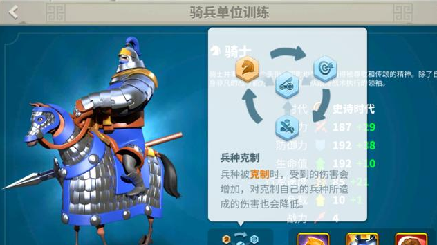 万国觉醒什么兵种克骑兵