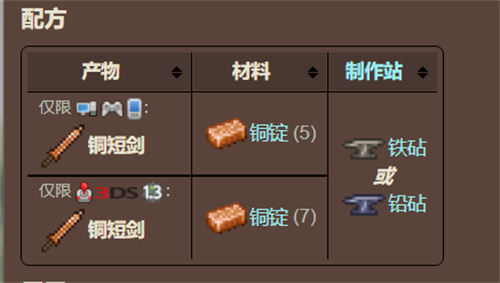 泰拉瑞亚钓鱼能得到什么
