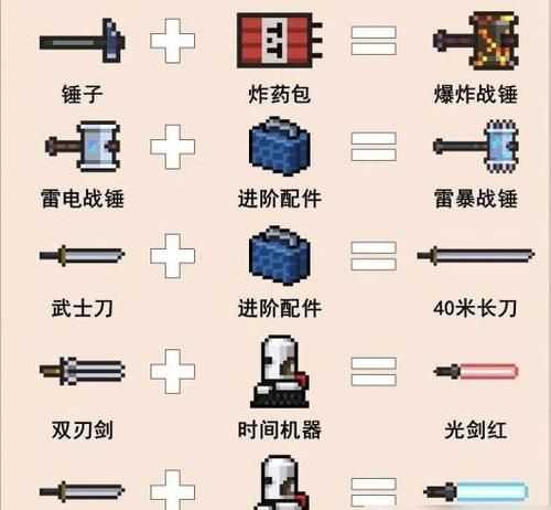 元气骑士武器怎么合成