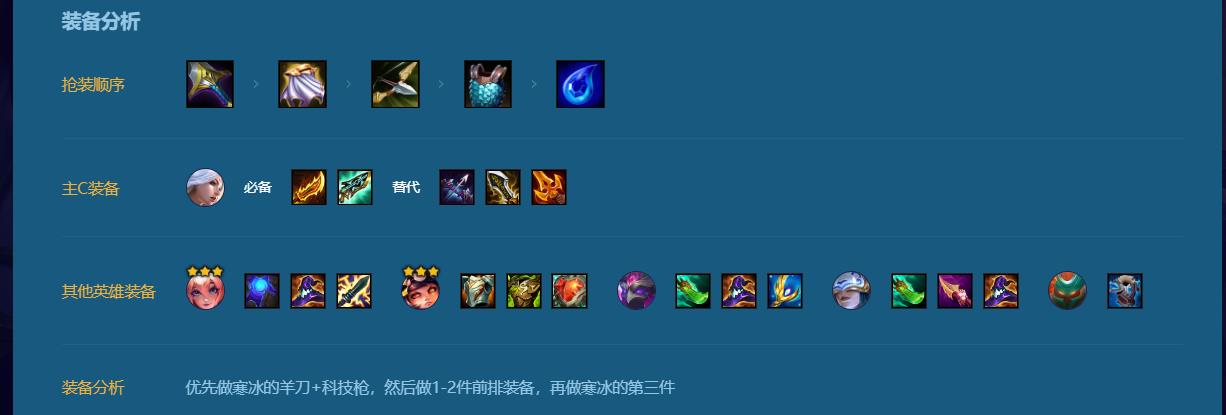 金铲铲之战s11青花瓷艾希阵容怎么玩