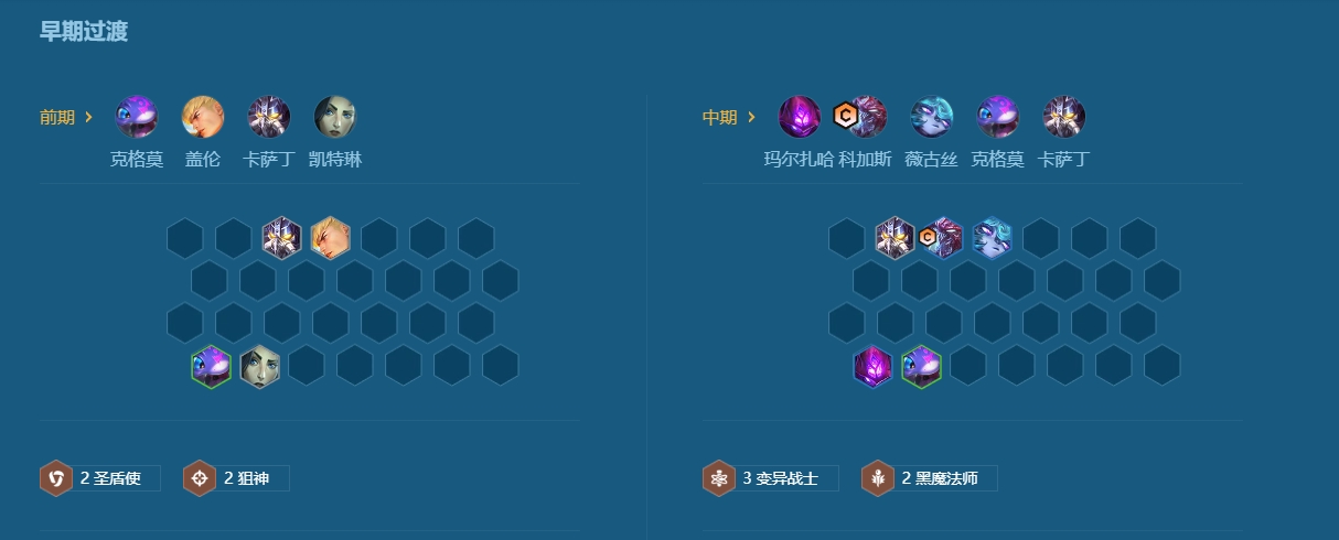 金铲铲之战双城传说的五变异阵容怎么搭配