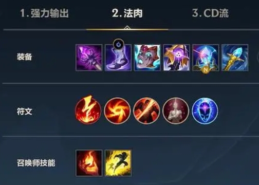 英雄联盟手游丽桑卓中单怎么玩