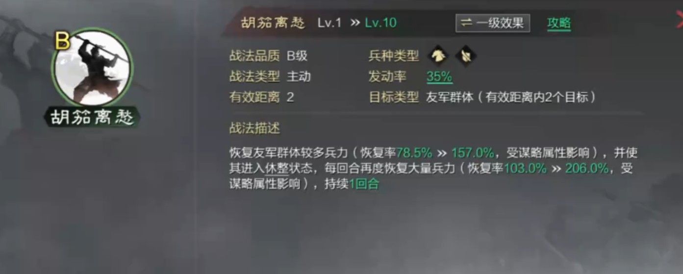 率土之滨蔡文姬sp怎么搭配