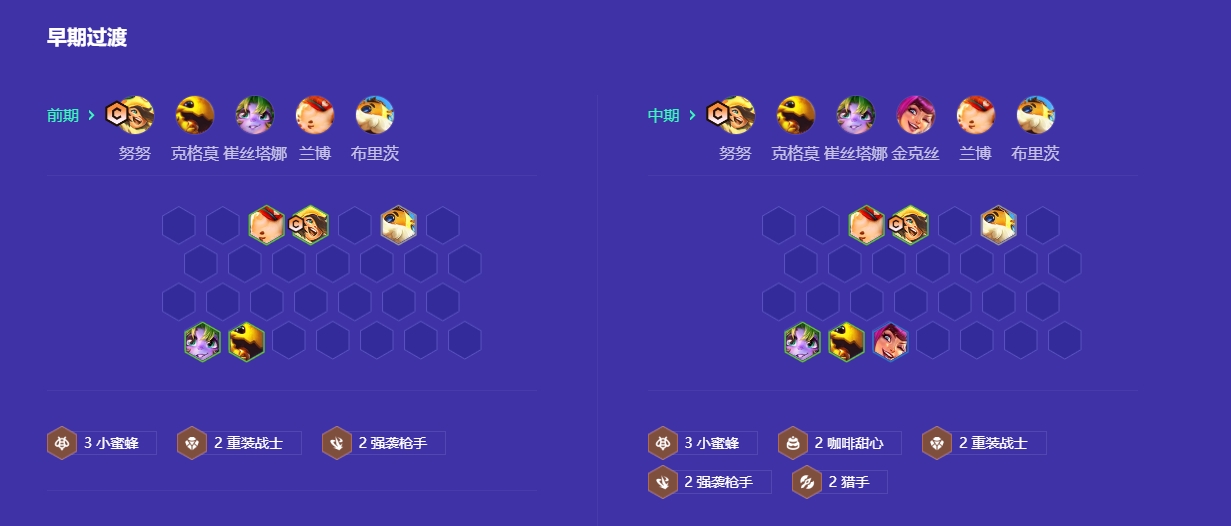 金铲铲之战嗜甜之齿努努怎么玩