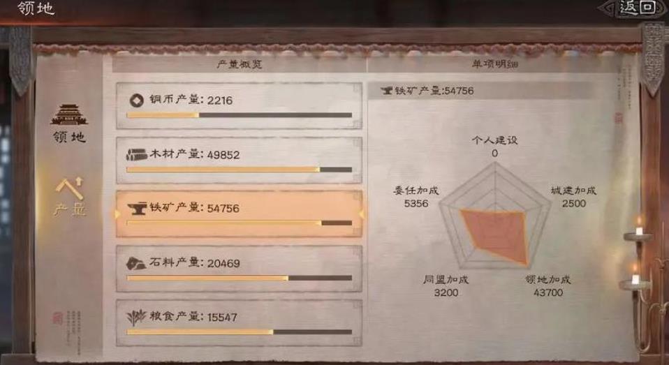 三国志战略版如何打造装备