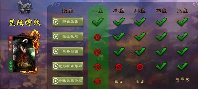 三国杀怎么快速给武将升星