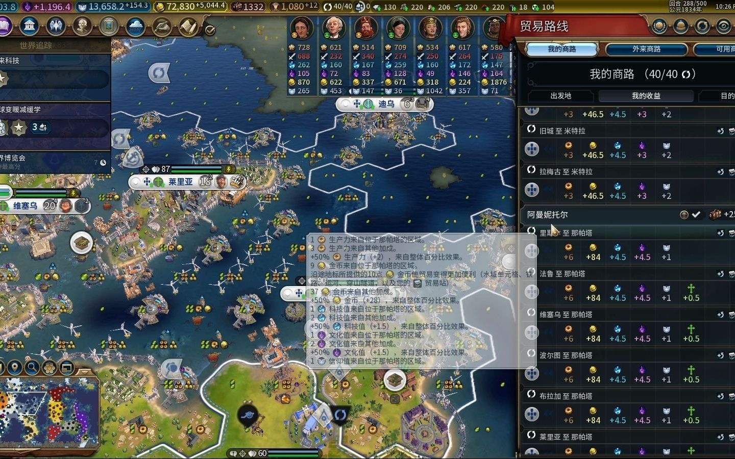 文明6商路有什么机制