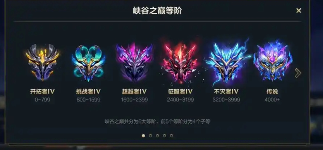英雄联盟手游钻石局怎么上分
