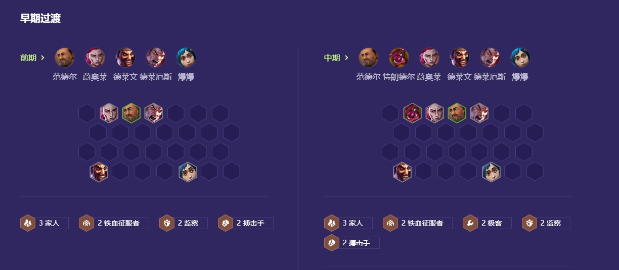 金铲铲之战极客飞机怎么玩