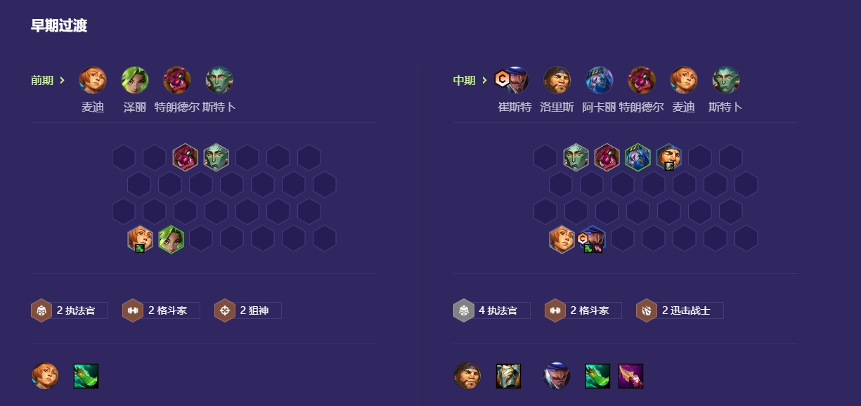 金铲铲之战执法卡牌怎么玩