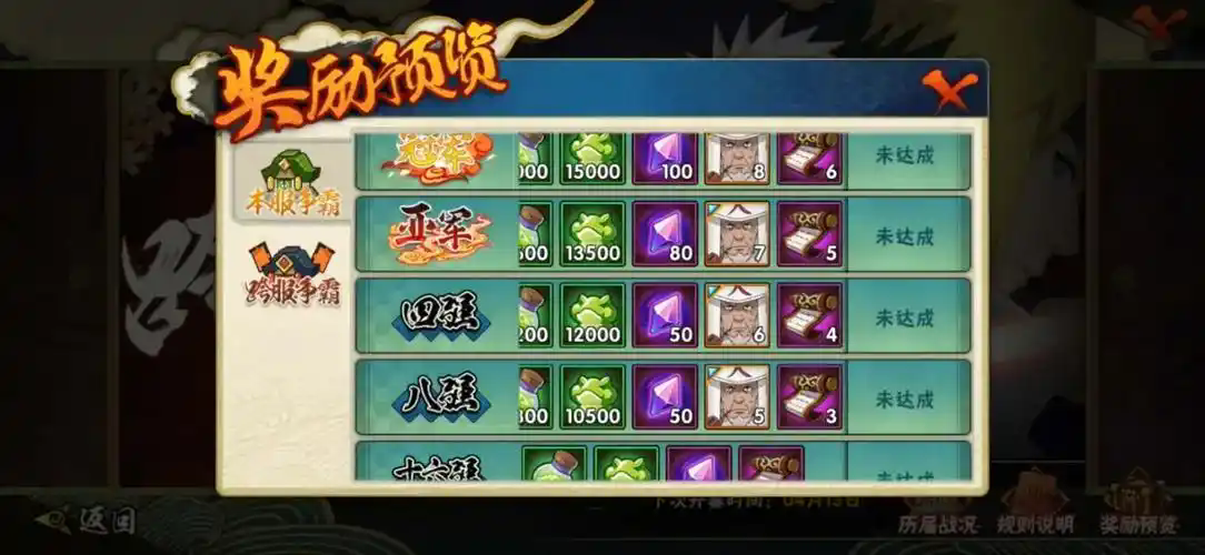 火影忍者高招s水门多少金币