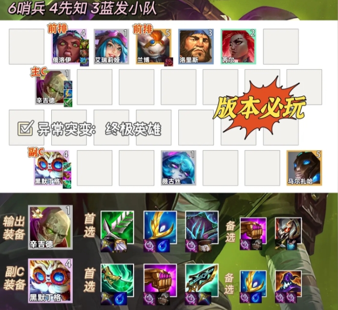 金铲铲之战s13炼金专属强化怎么玩