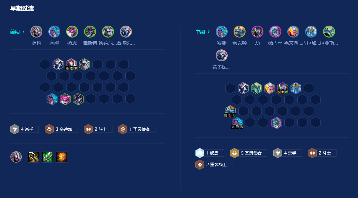 金铲铲之战圣灵杀手劫怎么玩