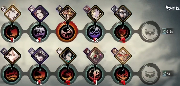 影之刃3炽刀怎么上三龙卷