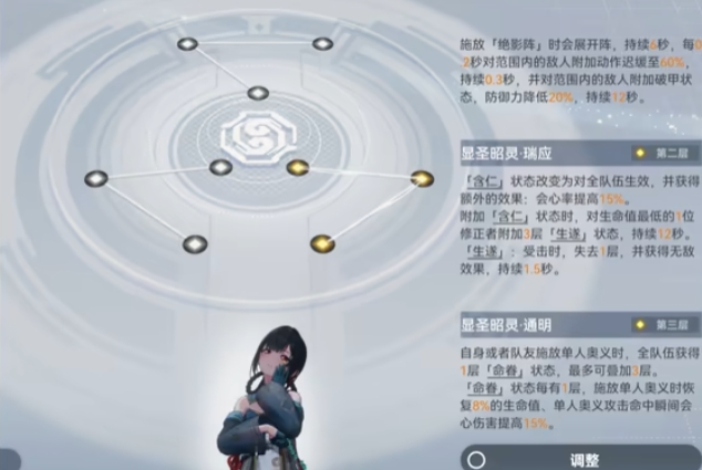 深空之眼丰羽有什么用