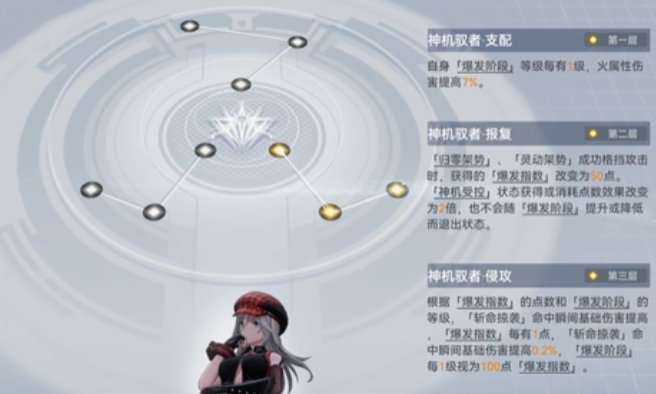 深空之眼森罗万象怎么用