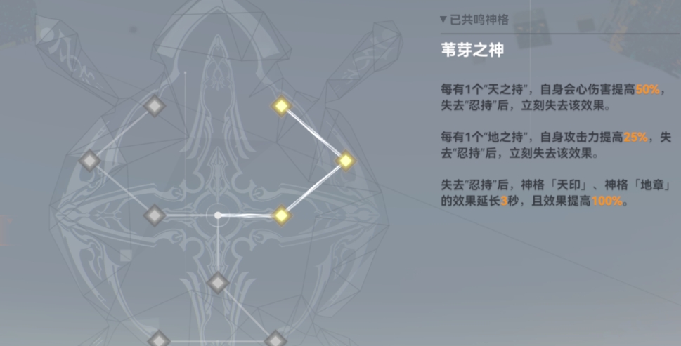 深空之眼权钥要抽吗