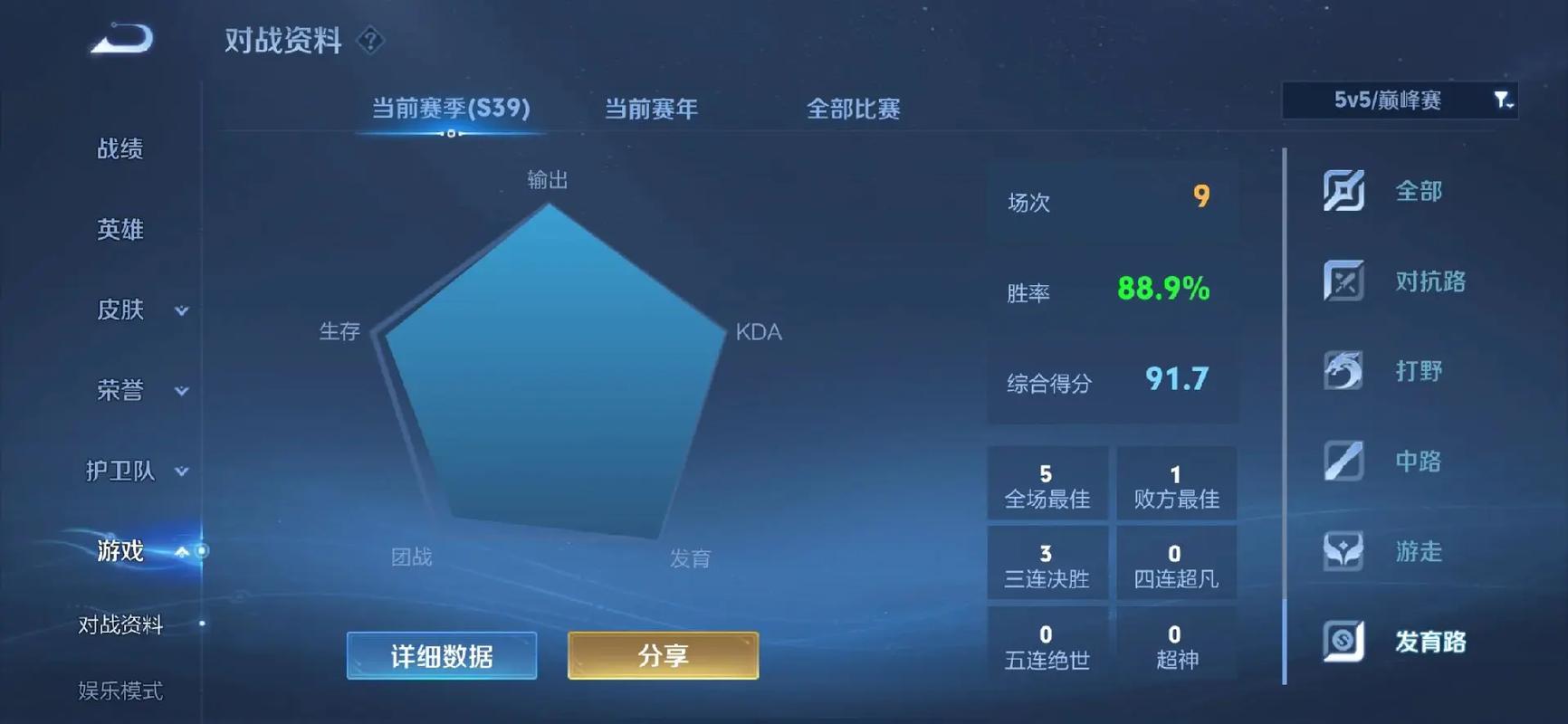 王者荣耀李信打野怎么出装