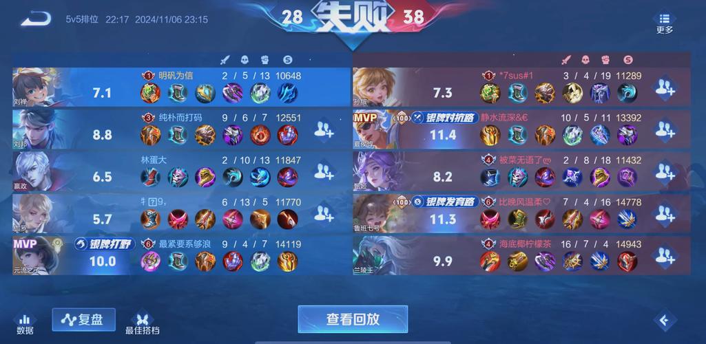 王者荣耀刘禅狂暴出装铭文怎么搭配