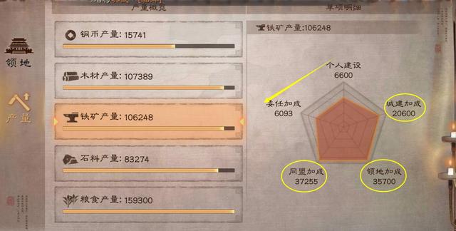 三国志战略版7级铜矿建什么好