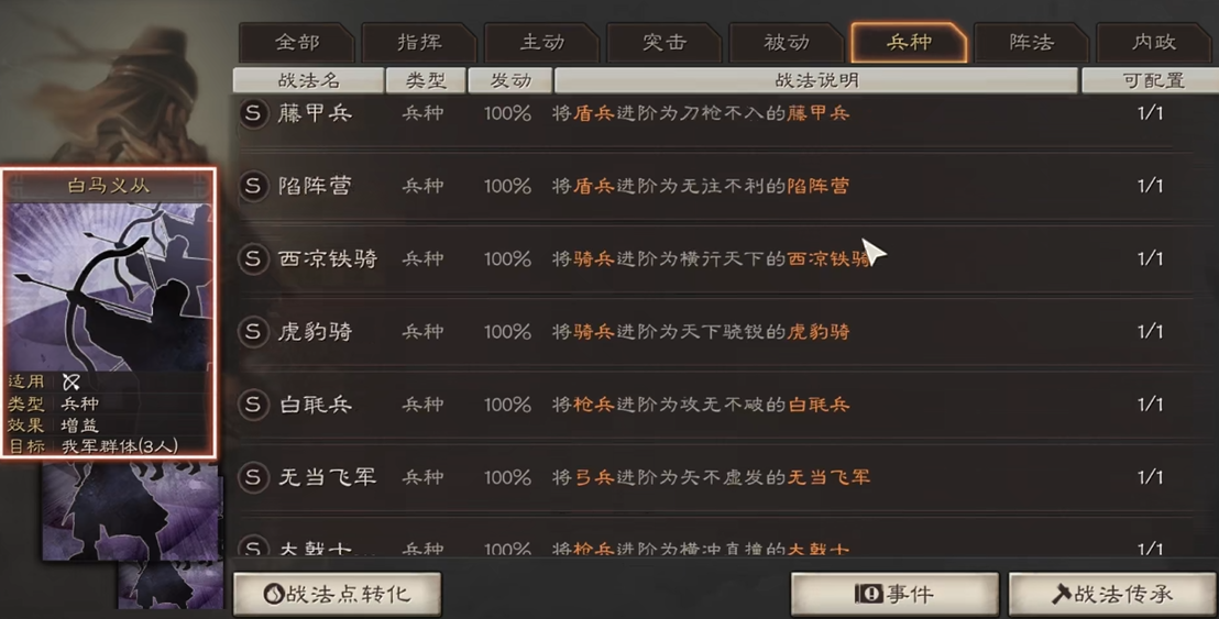 三国志战略版如何利用同盟的视野