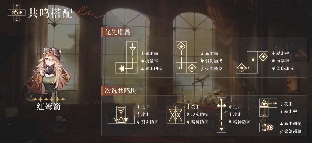重返未来1999红弩箭怎么培养