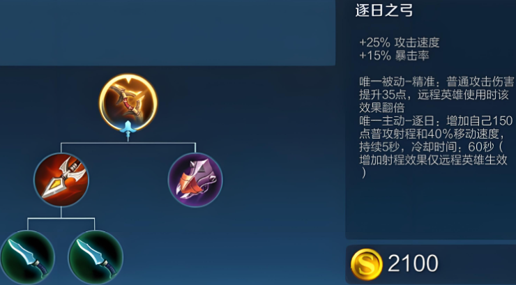 王者荣耀后羿纯攻速怎么出装 王者荣耀后羿纯攻速怎么出装