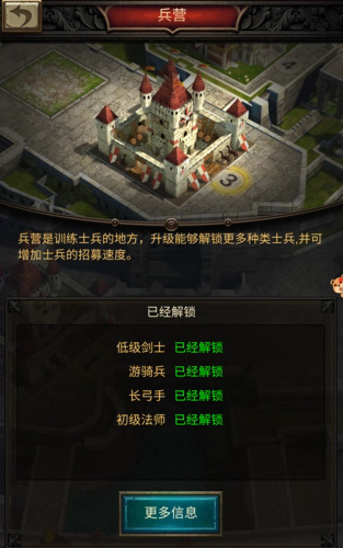 战火与秩序22级堡怎么发展