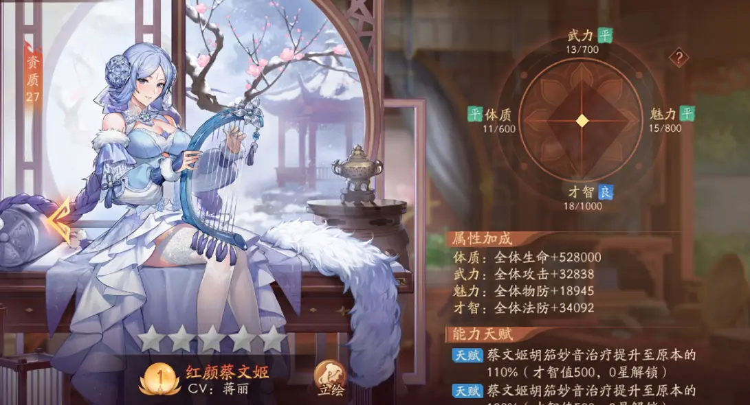 少年三国志2红颜蔡文姬怎么样
