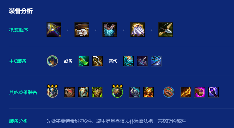 金铲铲之战英雄专属强化怎么选择