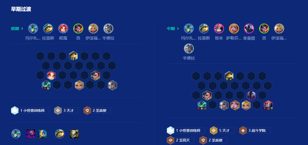 金铲铲之战天才龙龟怎么玩