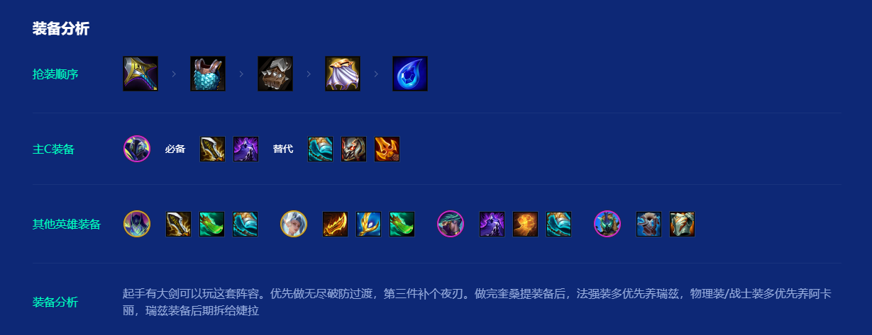 金铲铲之战傲岸雄姿奎桑提怎么玩