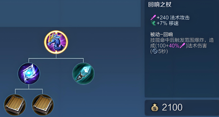 王者荣耀妲己出装攻略有哪些