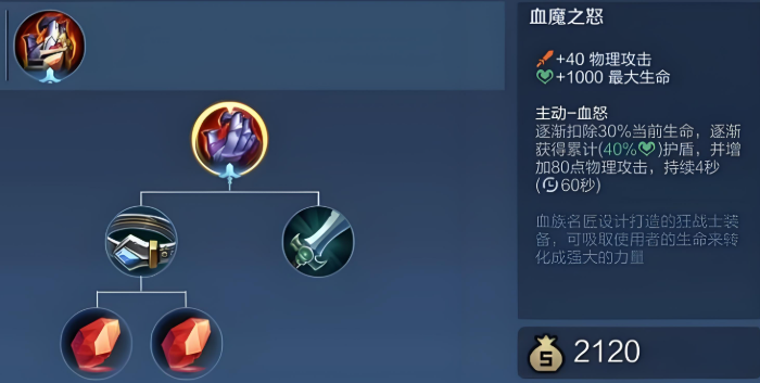 王者荣耀万爆射手出装顺序怎么搭配