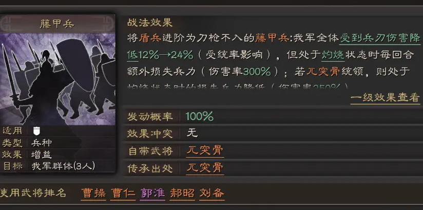 三国志战略版战法等级怎么刷